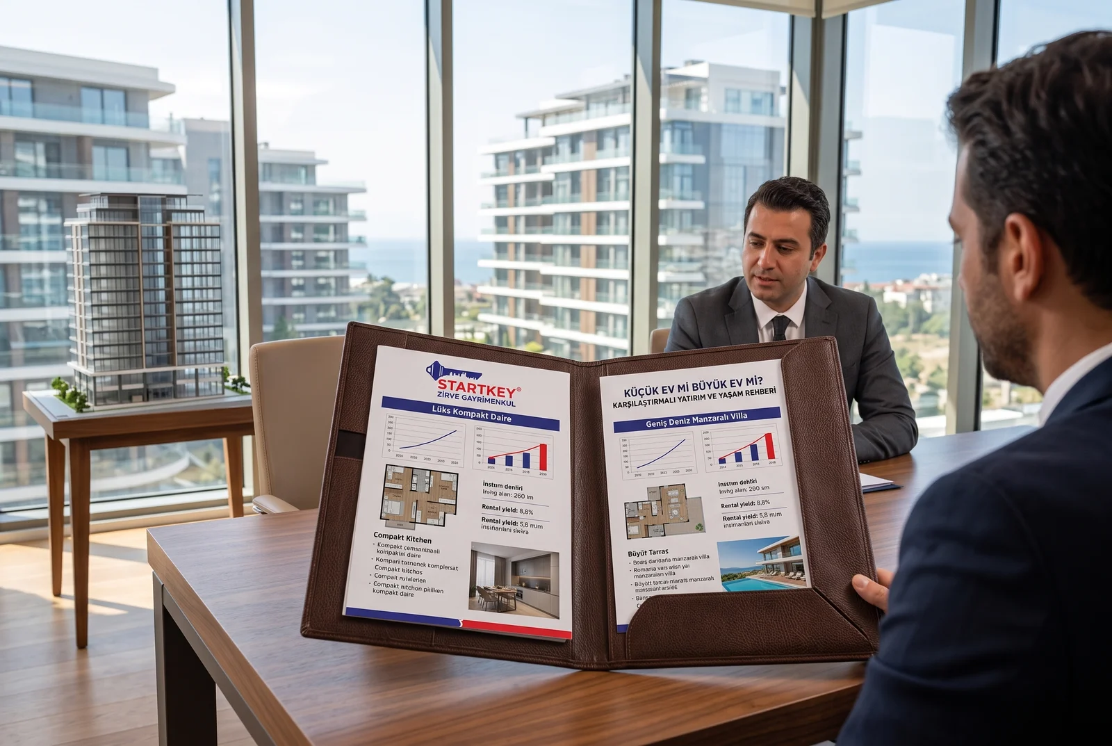 Modern konut ve gayrimenkul yatırımında Küçük Ev mi Büyük Ev mi? Karşılaştırmalı Yatırım ve Yaşam Rehberi standartları