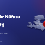 Bayındır nüfusu 2025: TÜİK verisi ve İzmir haritasında konumu