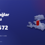 Karabağlar nüfusu 2025: TÜİK verisi ve İzmir haritasında konumu
