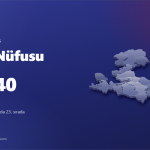 Kiraz nüfusu 2025: TÜİK verisi ve İzmir haritasında konumu