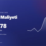 İnşaat maliyeti: konut inşaatı maliyet endeksi yıllık artışı (TÜİK)