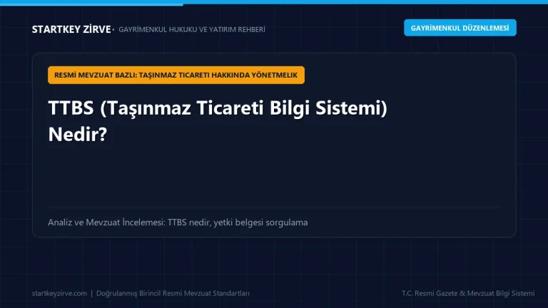 Ticaret Bakanlığı TTBS taşınmaz ticareti bilgi sistemi yetki belgesi sorgulama ve emlak danışmanlığı yasal rehberi.